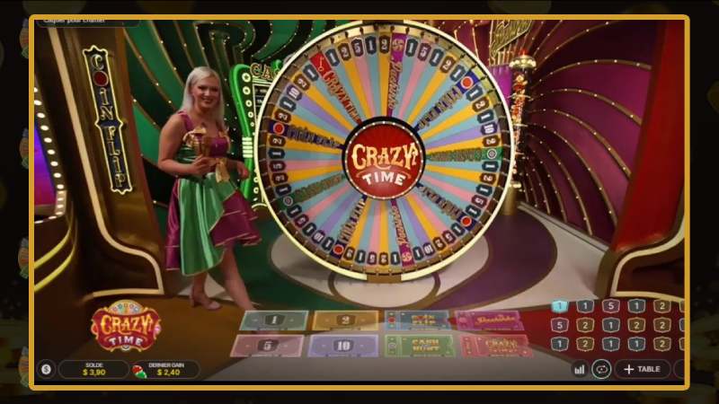 Comment s'inscrire dans un casino avec un code promotionnel pour Crazy Time