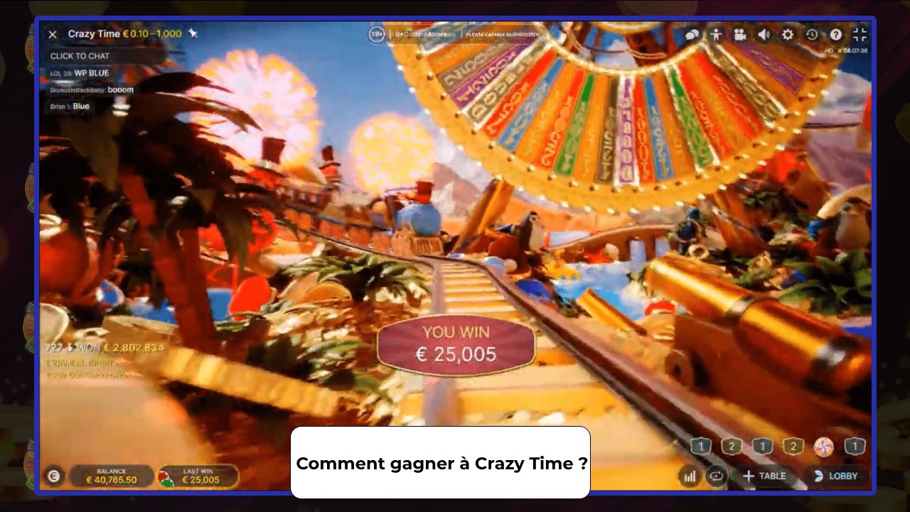 Comment gagner à Crazy Time